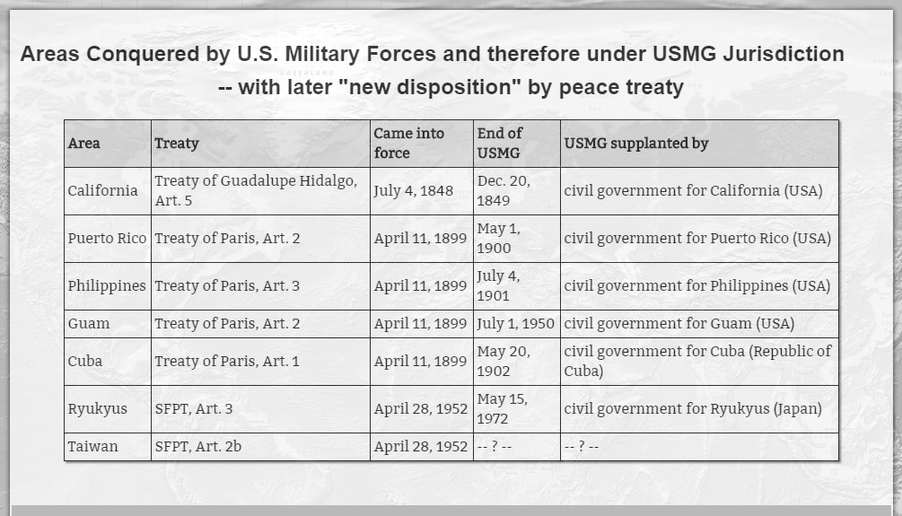 Areas Conquered by U.S. Military Forces and therefore under USMG Jurisdiction